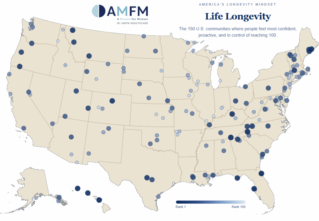 life longevity | AMFM Treatment