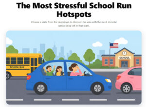 most-stressful-school-runs-survey-by-amfm-treatment